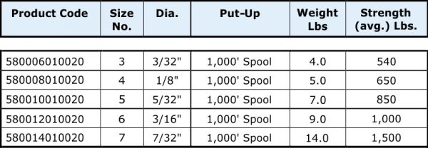 All Products - Nowak Rope Ltd.